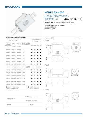 aR FUSE H0BF 32A-400A