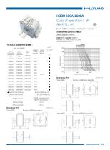 aR FUSE H3BD 500A-1600A