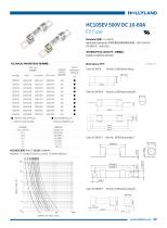 EV FUSE HC105EV 500V DC 10-60A