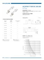 EV FUSE HC107EV-T 750V DC 10A-50A