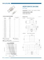 EV FUSE HE7EV 750V DC 10A-100A