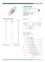 HBA 70A-400A