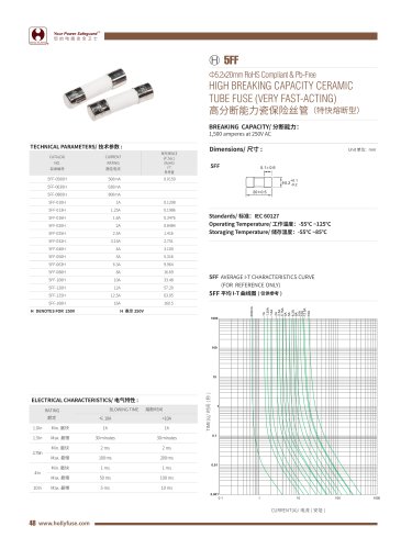 Hollyland Ceramic Tube Microfuse 5FF Series