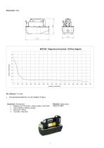 BDP700SE - 1,5L BELL-2