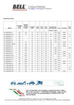 CILINDRI IDRAULICI 10DE DOPPIO EFFETTO - 2