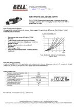 COMPONENTI - VALVOLA SOLENOIDE - 1