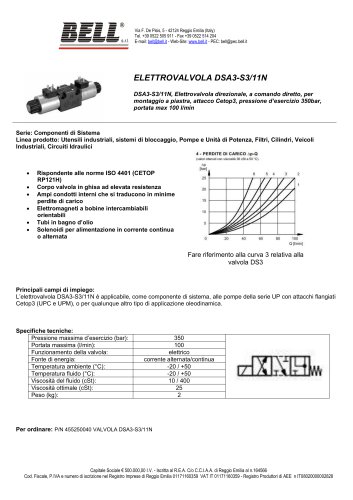 COMPONENTI - VALVOLA SOLENOIDE