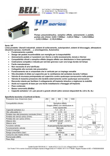 HP SERIES - Pompa idropneumatica a pedale HP