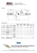 RIBALTAMENTO CABINA - POMPE MANUALI - 2