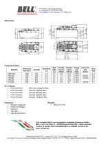 UP SERIES - UPC - 2