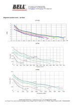 UP SERIES - UPM-2V - 4