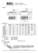 UP SERIES - UPM pompa doppio effetto - 2