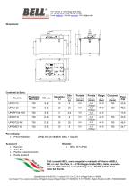 UPD SERIES - UPMD725 RC - 2