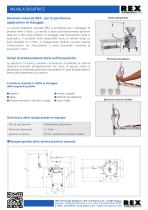 Valvola dosatrice manuale - 2