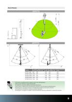 Accessori per l'ergonomia della postazione di lavoro - 9