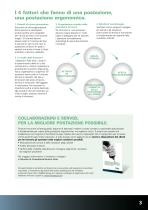Accessori per l'ergonomia della postazione di lavoro-3