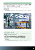 Accessori per l'ergonomia della postazione di lavoro-5