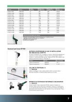 Accessori per l'ergonomia della postazione di lavoro-7