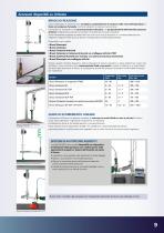 Alimentatori automatici per dadi-9