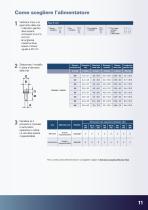 Alimentatori automatici per viti - 11