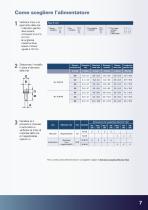 Alimentatori automatici per viti - 7