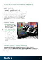 Avvitatori pneumatici 15C - 11