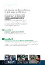 Avvitatori pneumatici 15C - 2