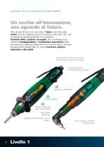 Avvitatori pneumatici 15C - 4