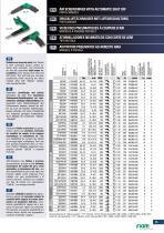 Catalogo generale delle soluzioni Fiam - 15