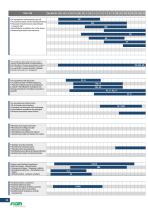 Catalogo generale delle soluzioni Fiam-12