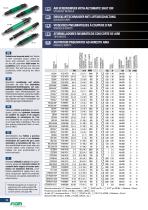 Catalogo generale delle soluzioni Fiam-14