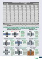 Catalogo generale delle soluzioni Fiam-11