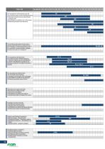 Catalogo generale delle soluzioni Fiam 2024-2025 - 12
