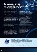 EasyDriver Sistema di avvitatura con alimentazione automatica delle viti - 12