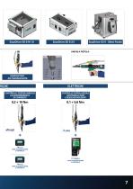 EasyDriver Sistema di avvitatura con alimentazione automatica delle viti - 7