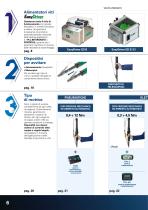 EasyDriver Sistema di avvitatura con alimentazione automatica delle viti-6