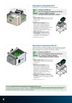 Modulo di avvitatura con alimentazione automatica delle viti MCA-8