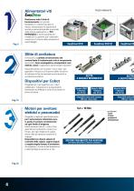Modulo di avvitatura con alimentazione automatica delle viti MCA-4