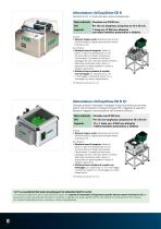 Modulo di avvitatura con alimentazione automatica delle viti MCA-8