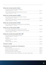Motori per avvitare-5