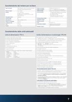 Motori per avvitare-7