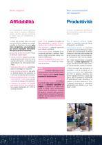 Motori pneumatici per avvitare - 4