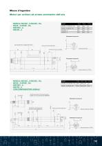 Motori pneumatici per avvitare - 13
