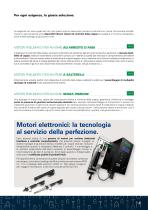 Motori pneumatici per avvitare - 3