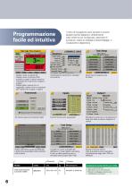Sistemi per avvitare a controllo computerizzato - 6