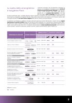 Smerigliatrici e levigatrici pneumatiche - 3