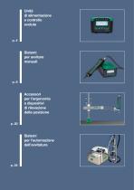 Soluzioni elettriche con controllo della coppia/angolo ad assorbimento di corrente - 3