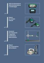 Soluzioni elettriche con frizione meccanica ed arresto automatico - 3
