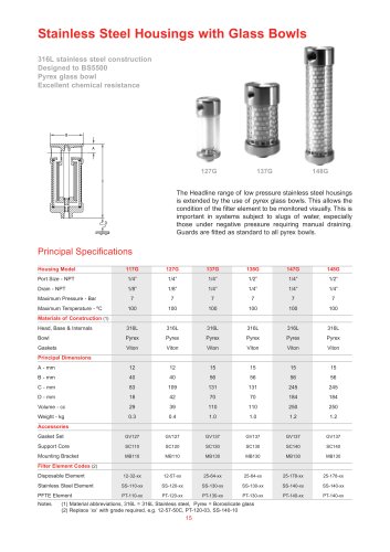 Stainless Steel Housings with Glass Bowls