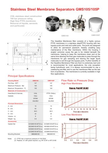 Stainless Steel Membrane Separators